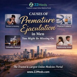 Causes of Premature Ejaculation in Men