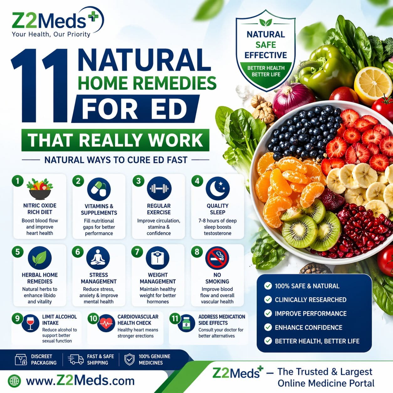 11 Home Remedies for ED