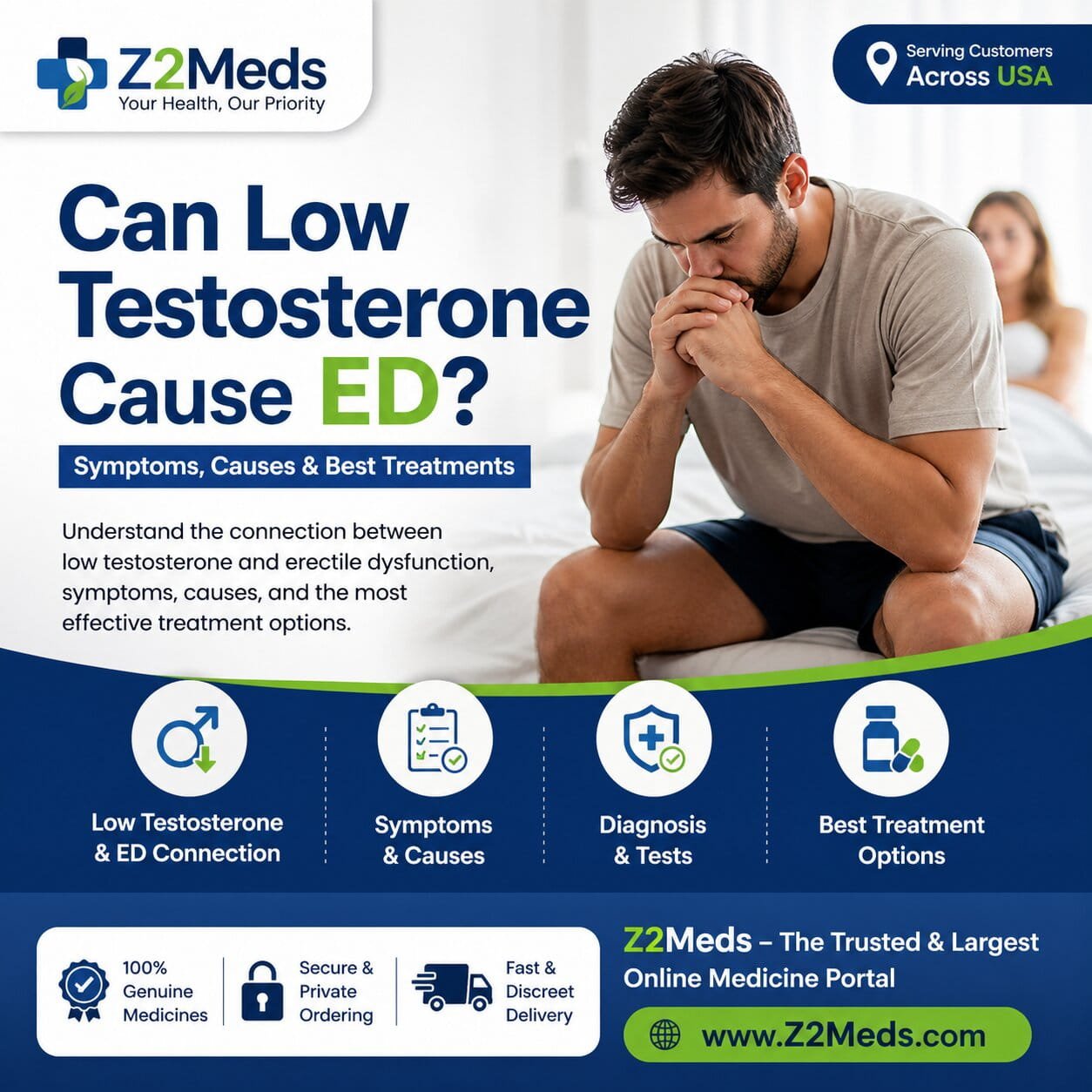 Can Low Testosterone Cause ED