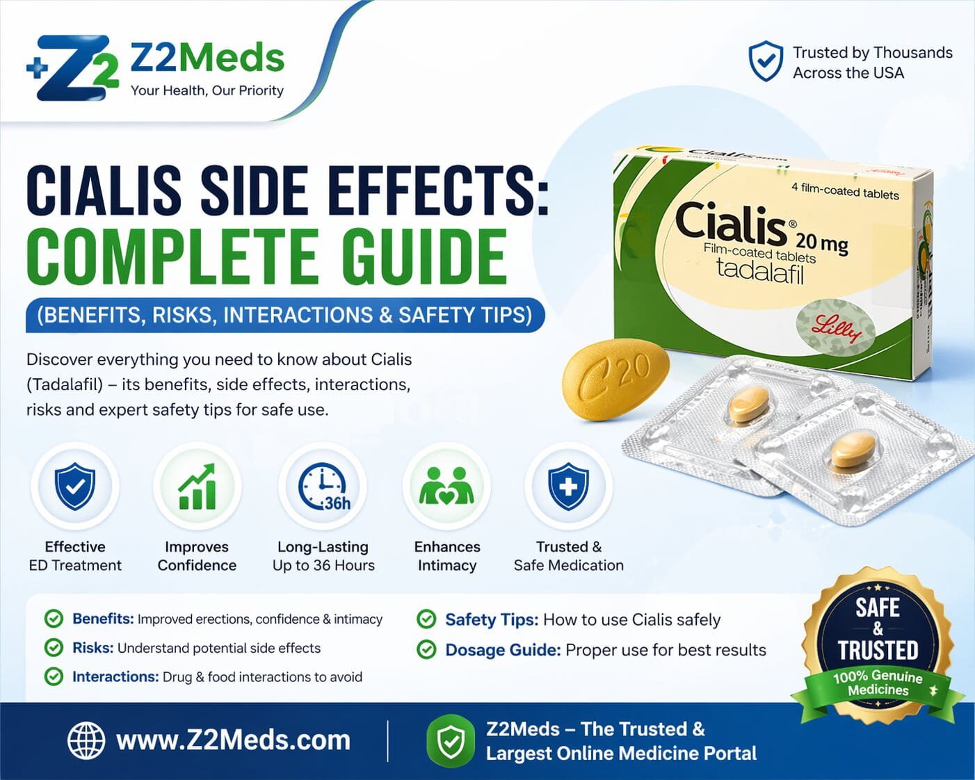 Cialis side effects guide and safety tips