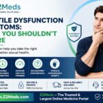 Erectile dysfunction symptoms recognize the signs