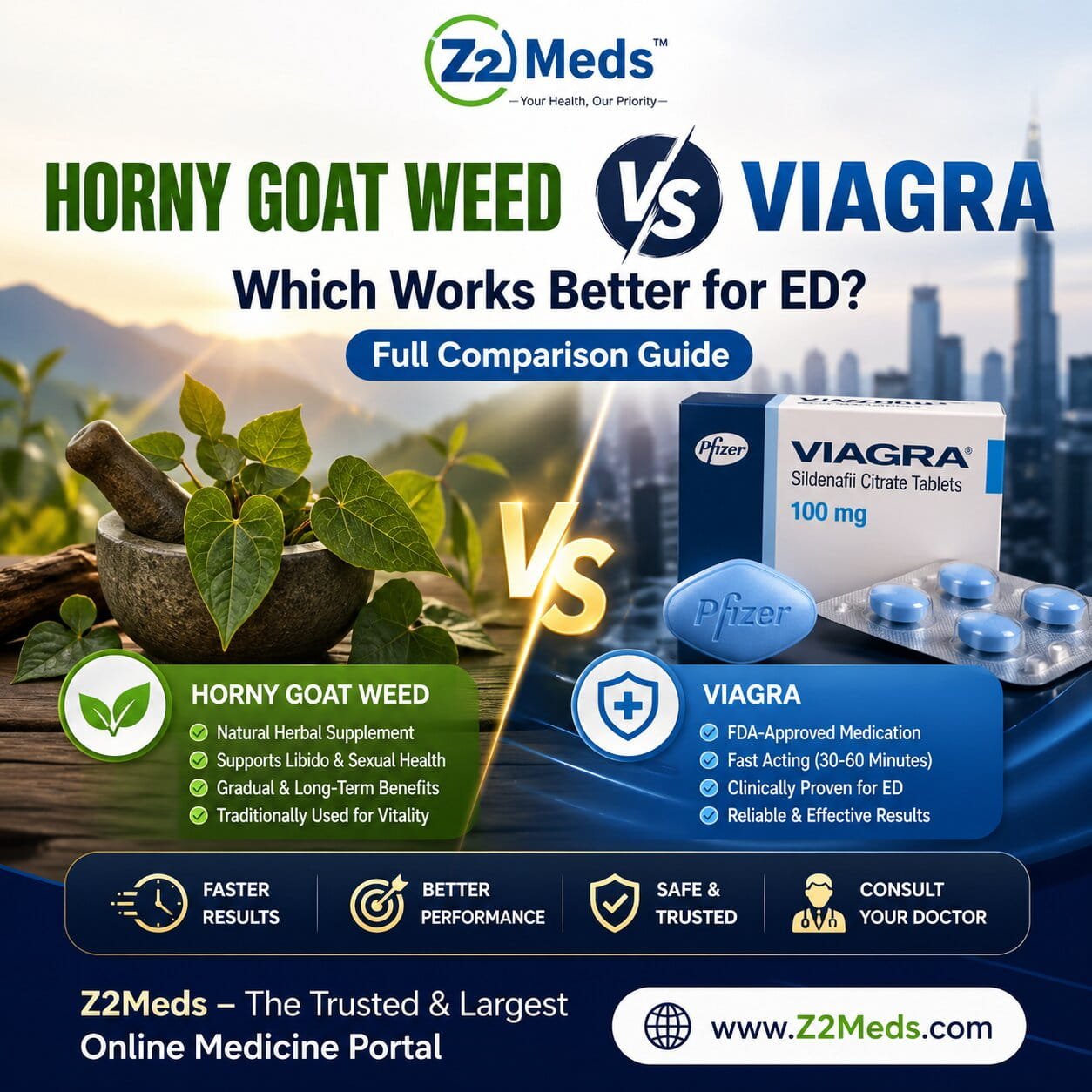 Horny Goat Weed vs Viagra Which Works Better for ED