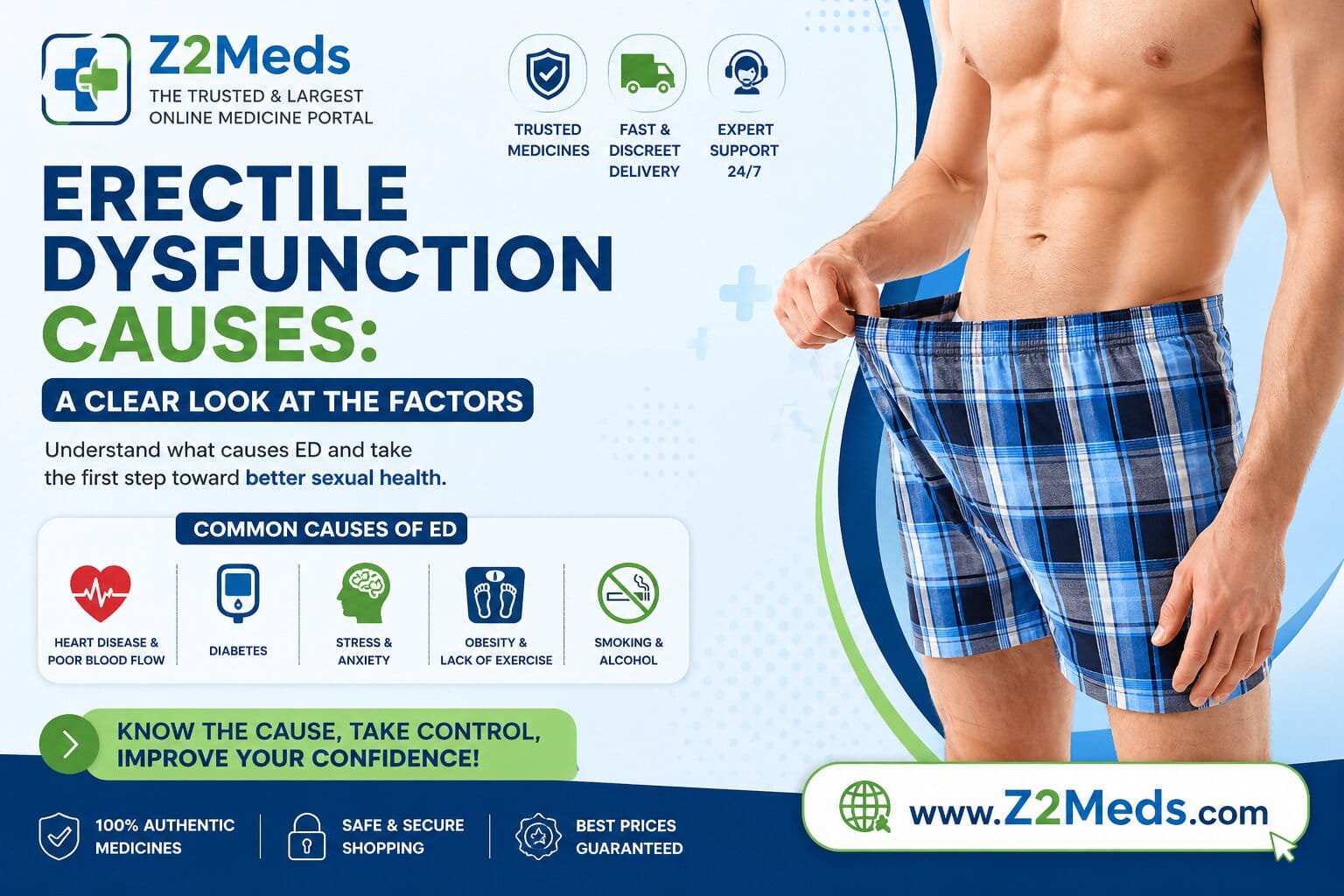 The real causes of Erectile Dysfunction