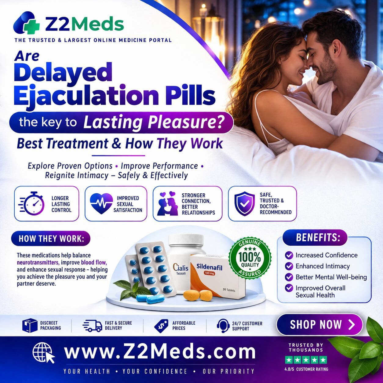 Understanding Delayed Ejaculation Pills
