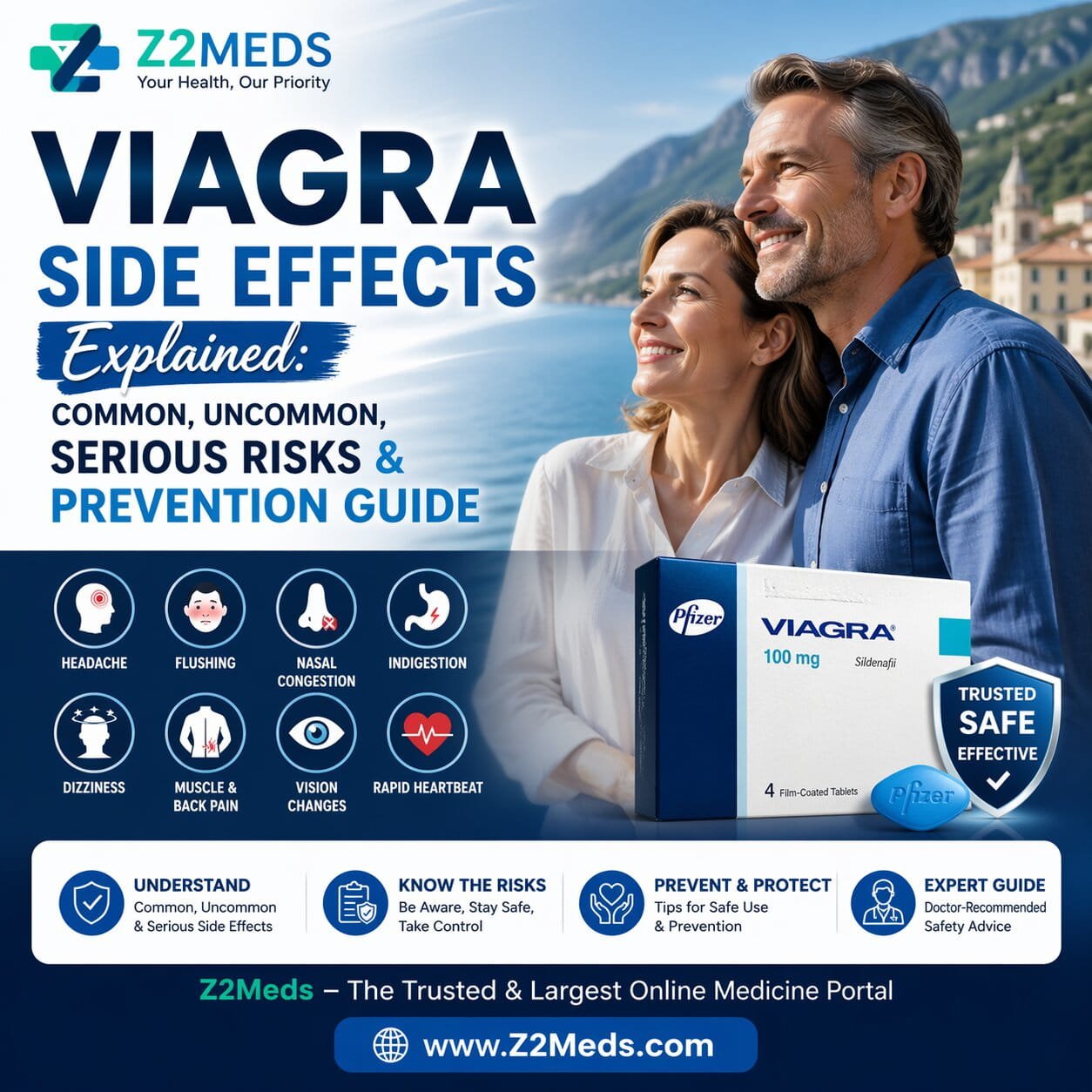Viagra side effects explained guide