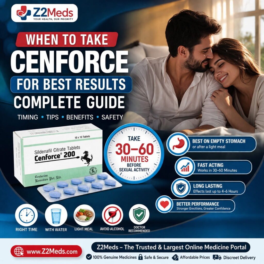 When to Take Cenforce for Best Results