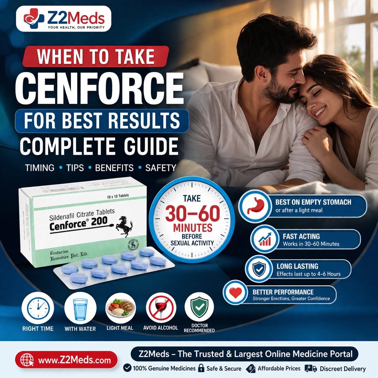 When to Take Cenforce for Best Results