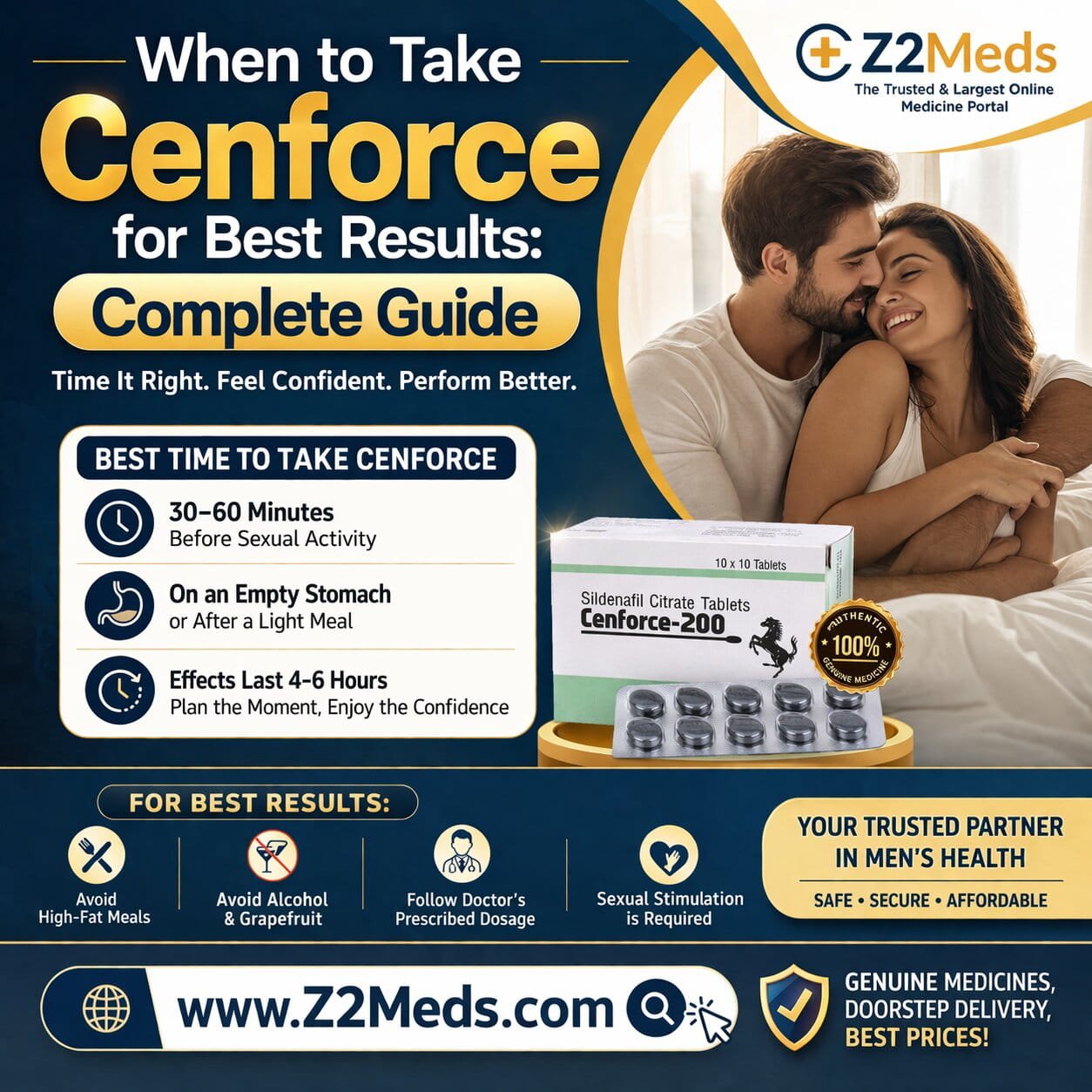 When to Take Cenforce for Best Results (Complete 2026 Guide) 3 When to Take Cenforce