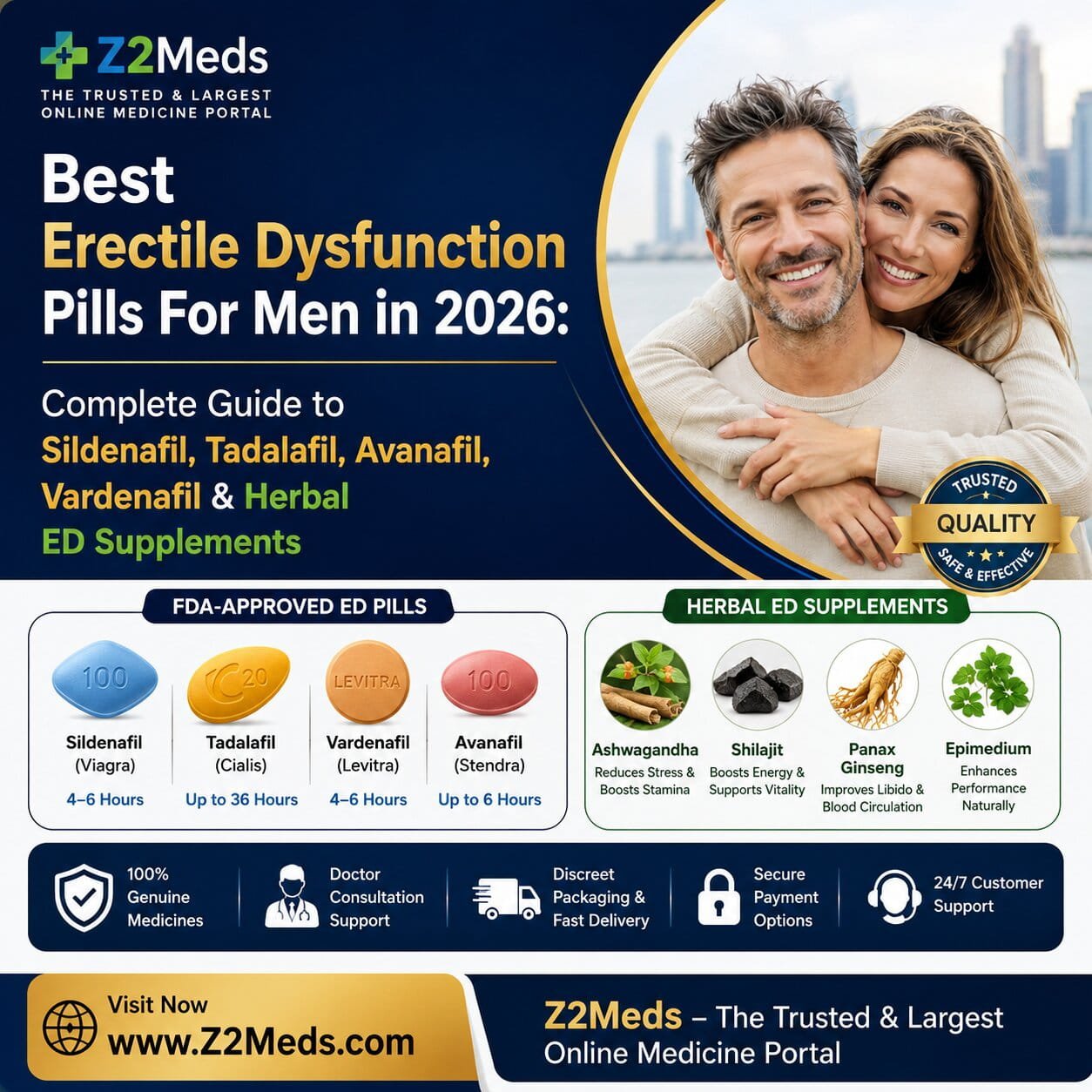 Best Erectile Dysfunction Pills 2026: Viagra, Cialis, Sildenafil & ED Treatment Guide 3 Best Erectile Dysfunction Pills 2026