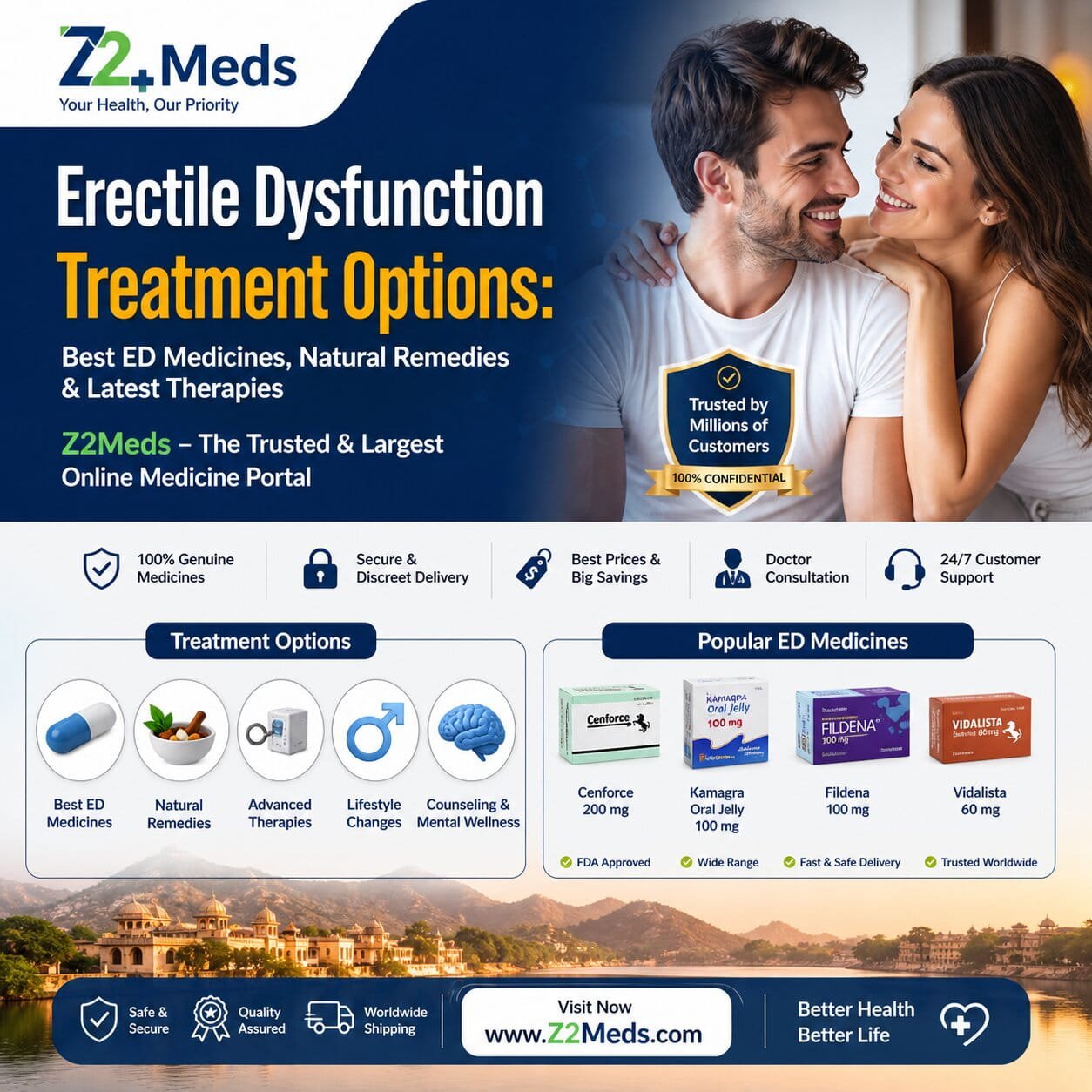 Erectile Dysfunction Treatment