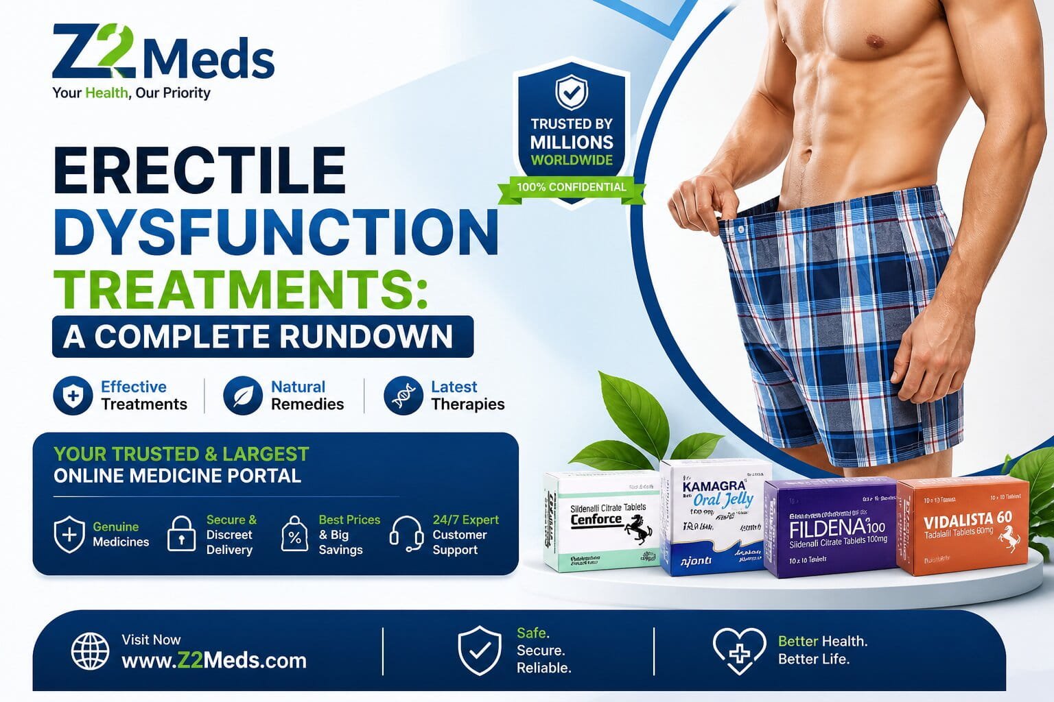 Erectile Dysfunction Treatment