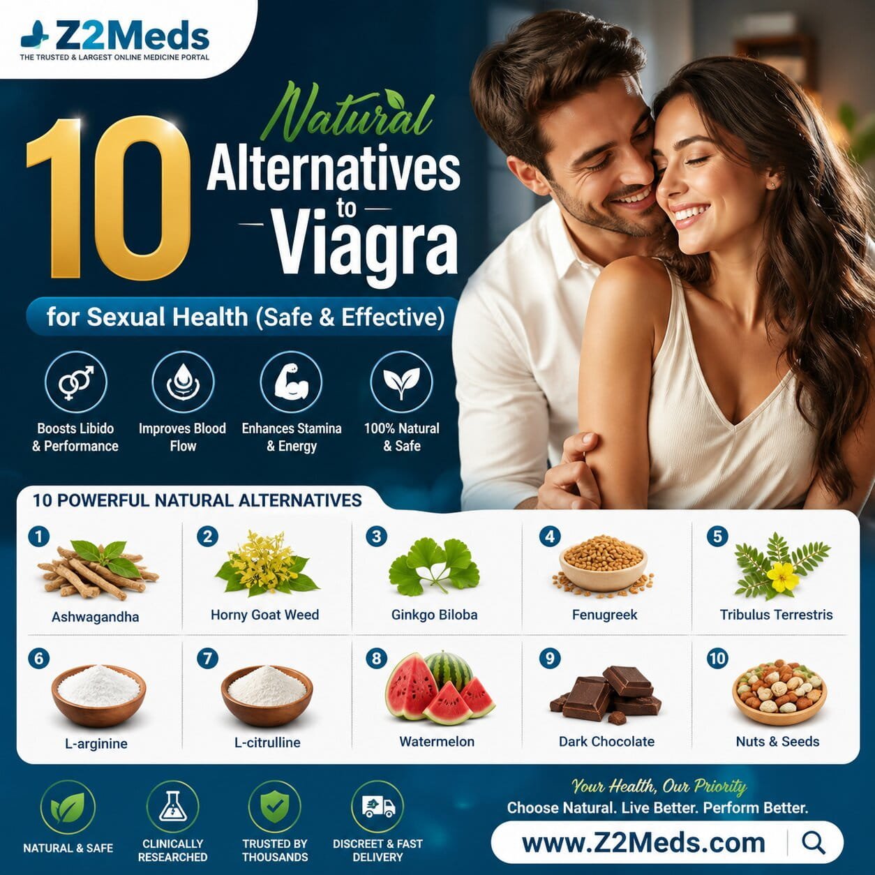 Natural Alternatives to Viagra for Sexual Health