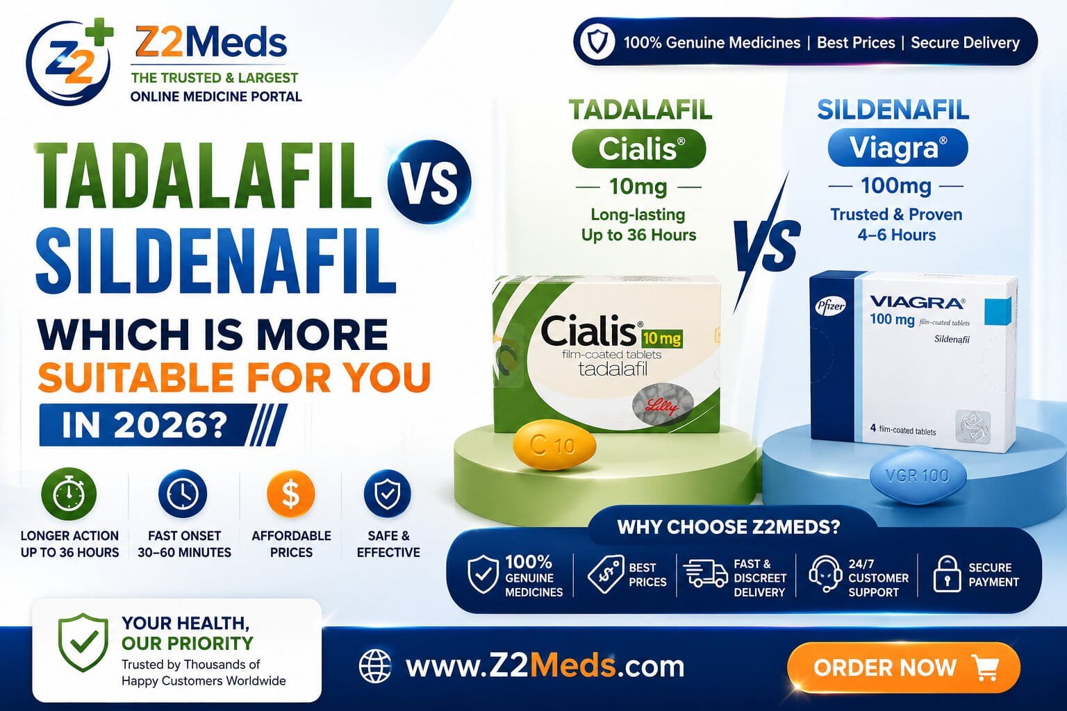 Tadalafil vs Sildenafil Choose the Best