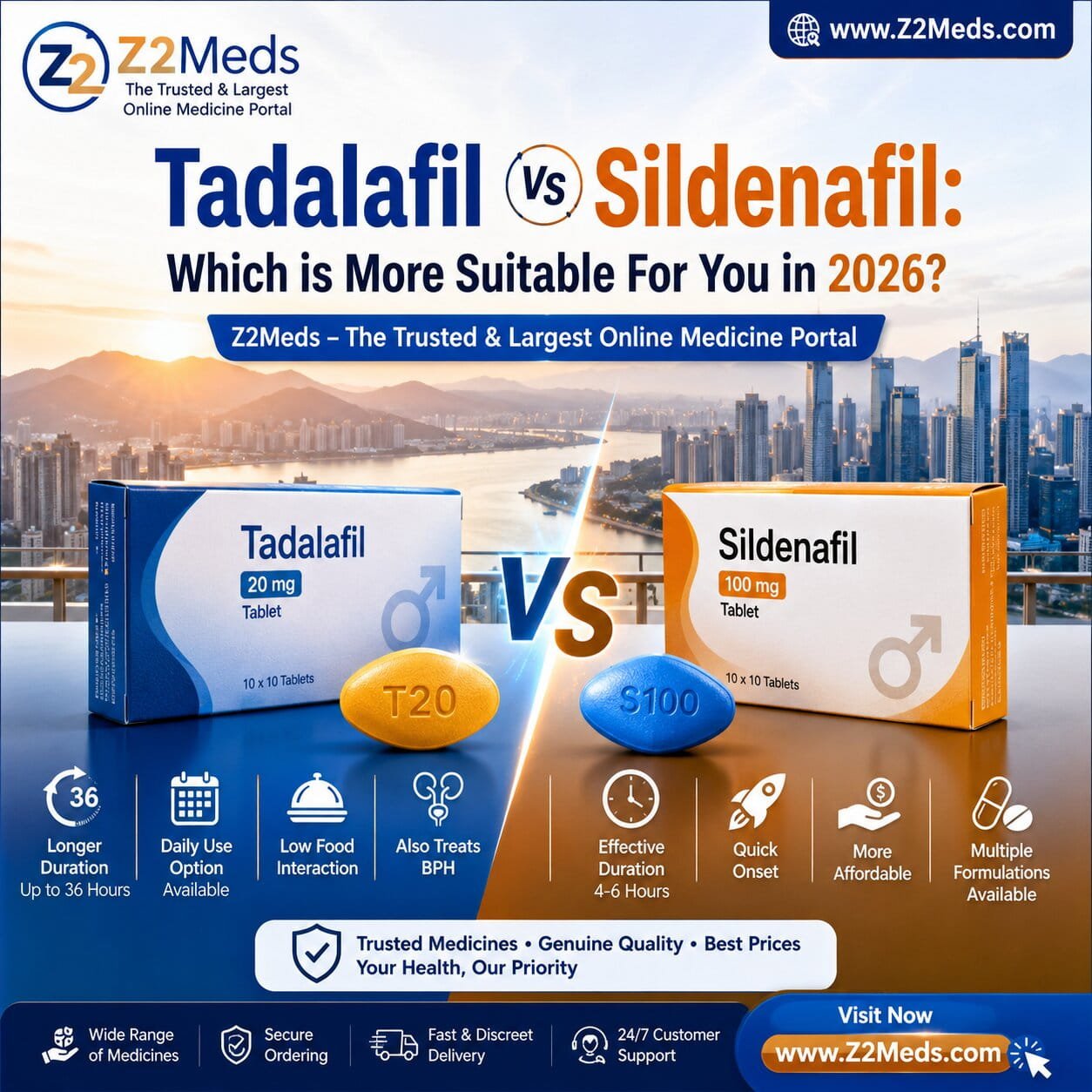 Tadalafil vs Sildenafil Find Your Match
